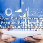 From Data to Revenue: How Product Recommendation Quizzes Fuel Business Growth